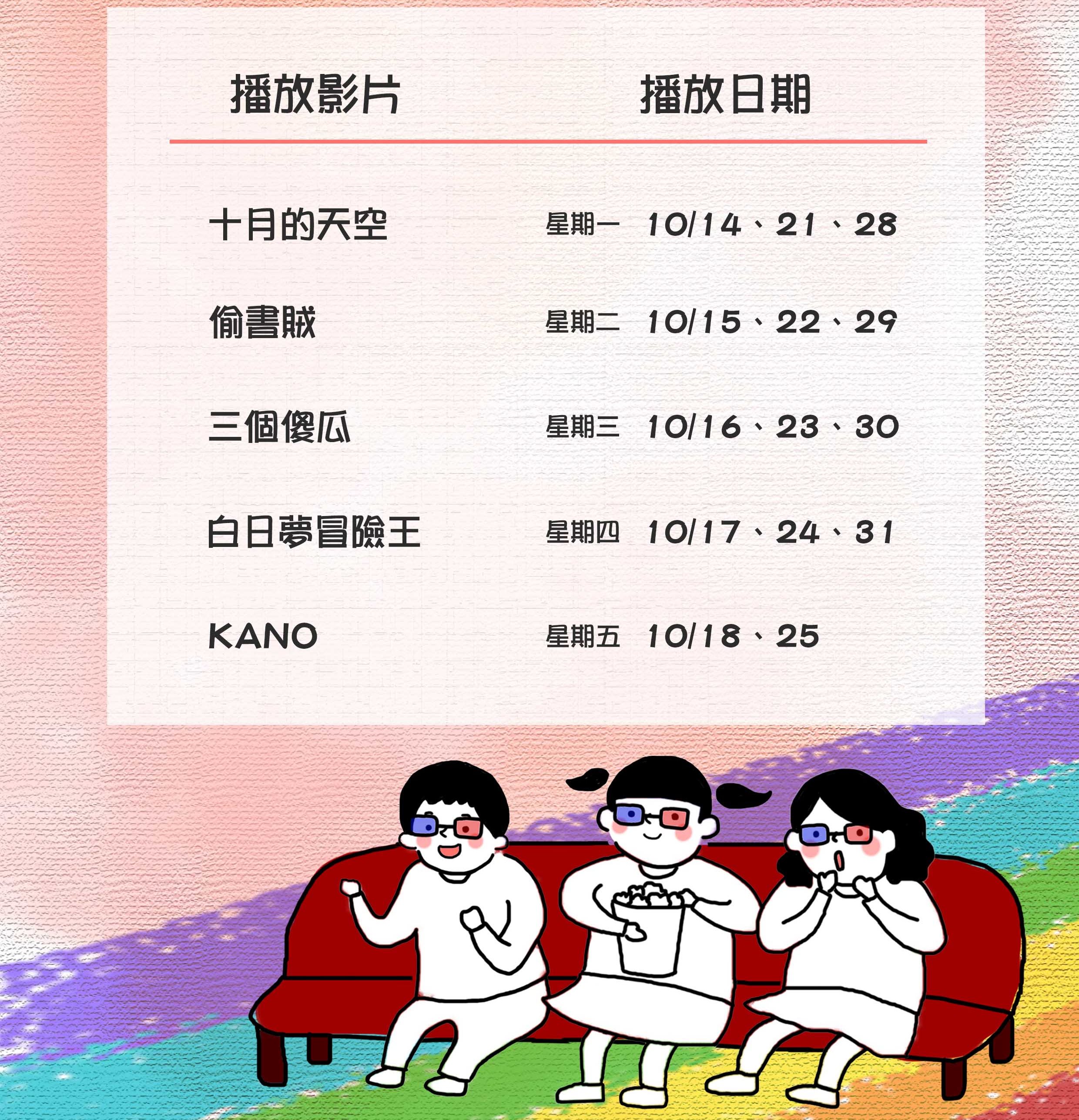 電影播放時間表