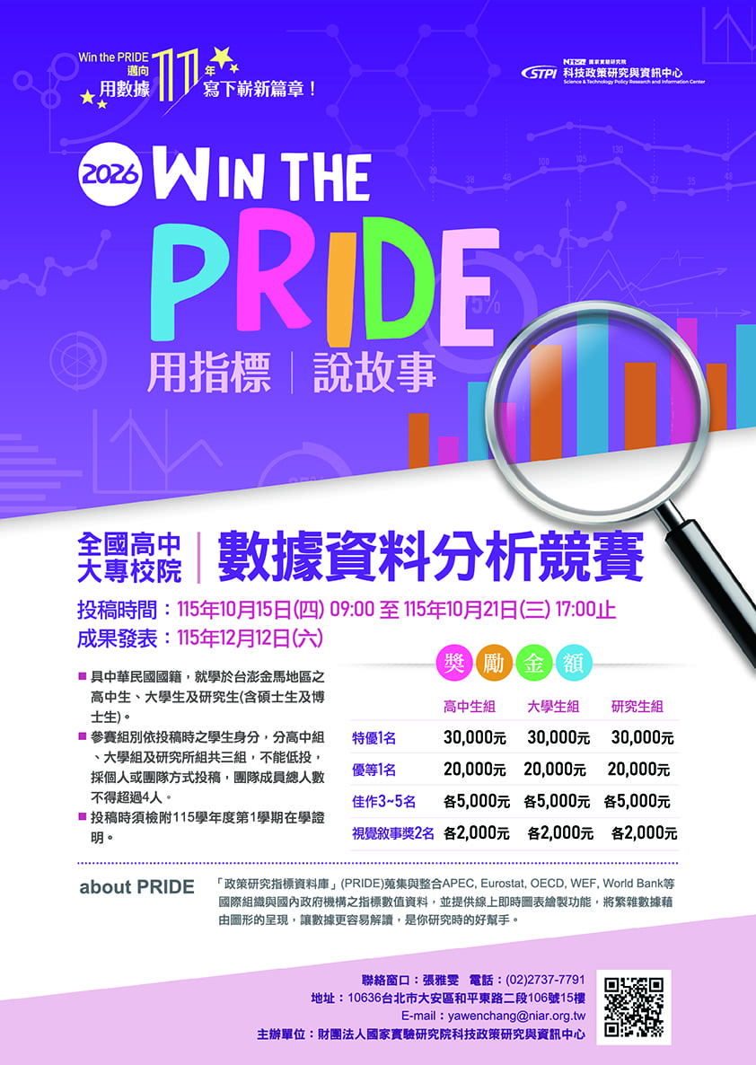【競賽活動】2026「Win the PRIDE：用指標說故事」競賽