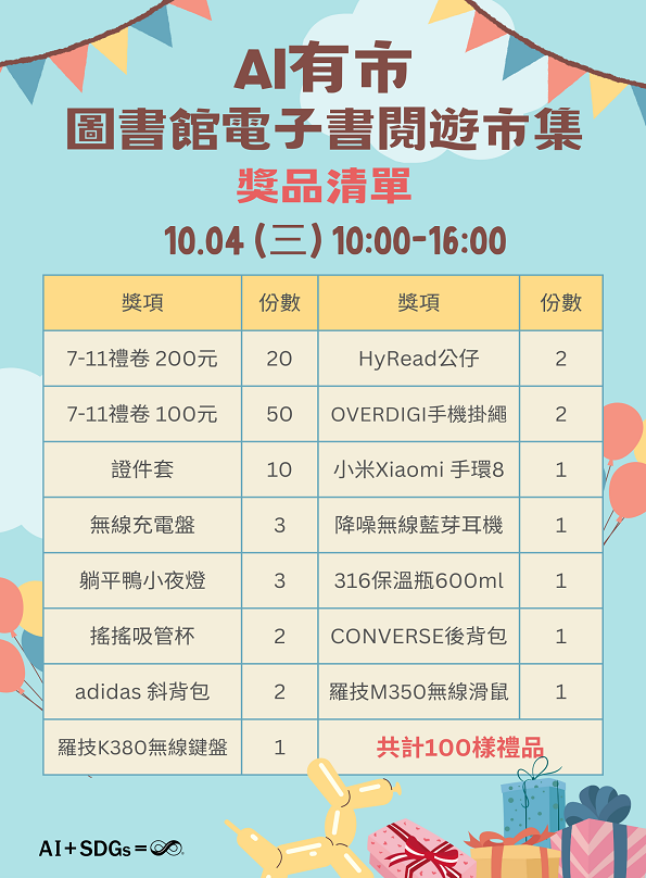 出市啦！【AI有市：圖書館電子書閱遊市集】